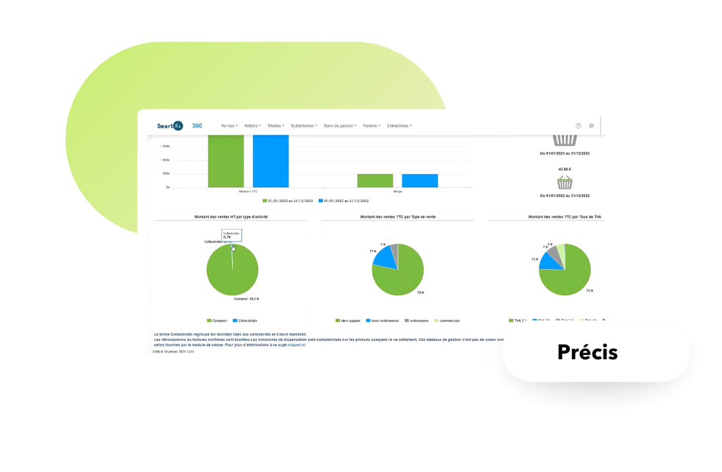 Capture d'ecran de Smart Rx Perf