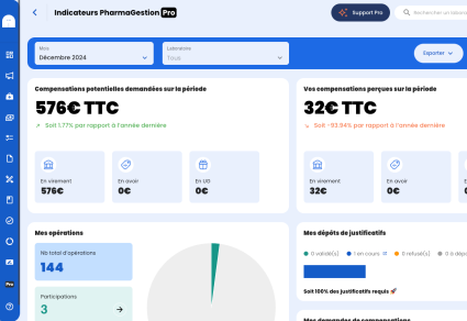 Interface de la solution Opeaz centralisant les données dans un tableau de bord visuel