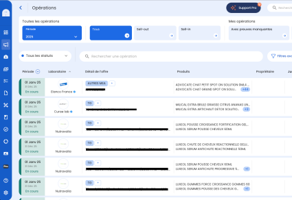 Opeaz visuel 1 - tableau de bord