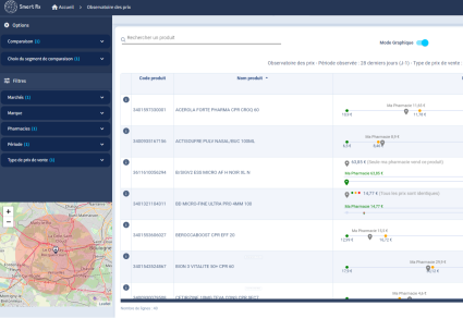 Interface Smart 360 sur la comparaison des prix