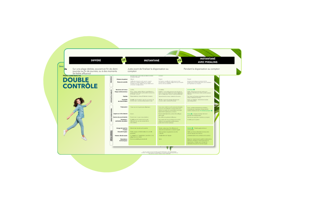 Aperçu fiche comparative double contrôle d'ordonnance