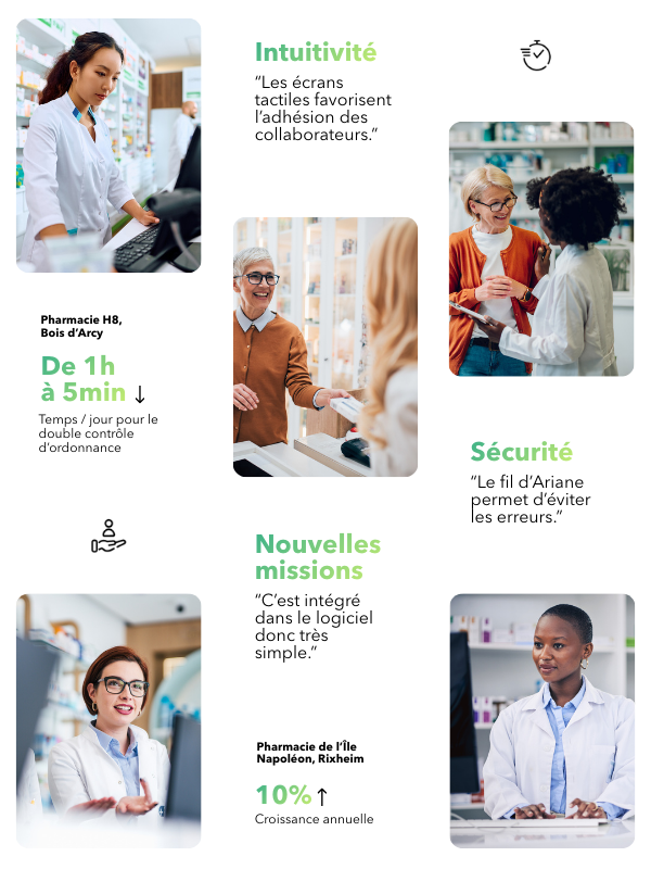 Montage d'images de pharmaciens et patients avec citations de clients smart rx