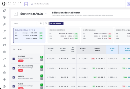 Quartz - capture d'écran d'analyse des marges