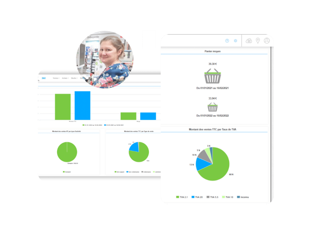 Aperçu d'écran de Smart Perf du logiciel de pharmacie Smart Rx, pour l'analyse de la performance