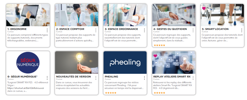 Liste des rubriques de la plateforme e-learning NEV smart Rx